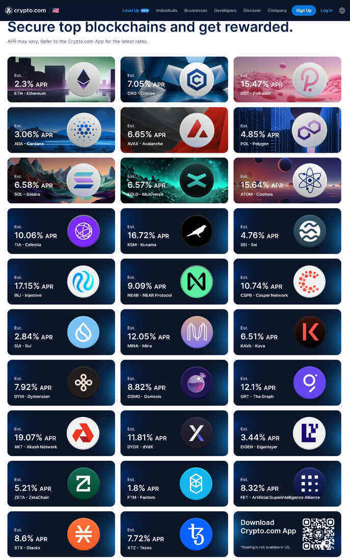 a list of all the coins you can stake on the Crypto.com exchange